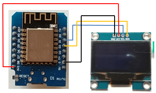 oled screen connection